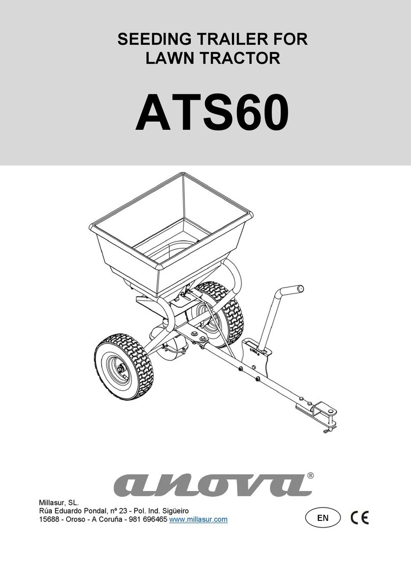 Anova ATS60 quick start guide
