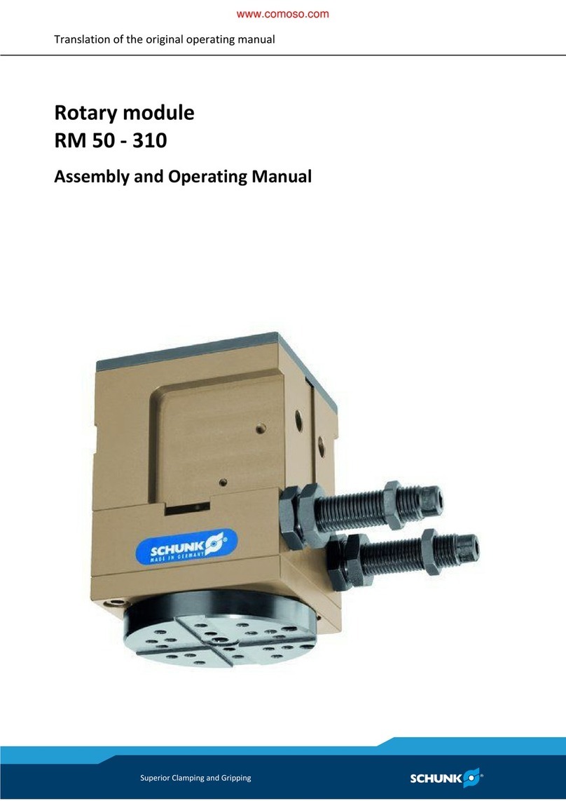 SCHUNK RM 50 - 310 User instructions