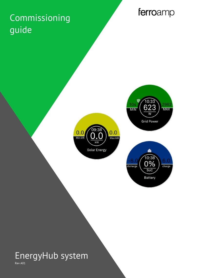 ferroamp EnergyHub User manual