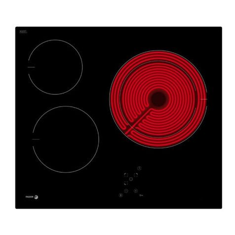 Fagor 3VFT-33AC instruction manual