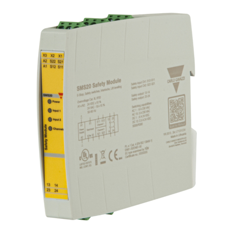 CARLO GAVAZZI SMS20 User manual CARLO GAVAZZI SMS20 User manual