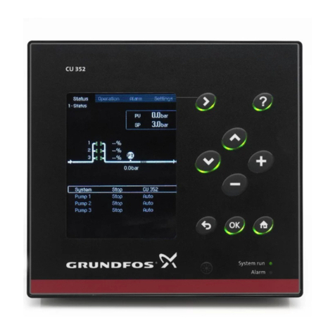 Grundfos CU 3x2 User manual