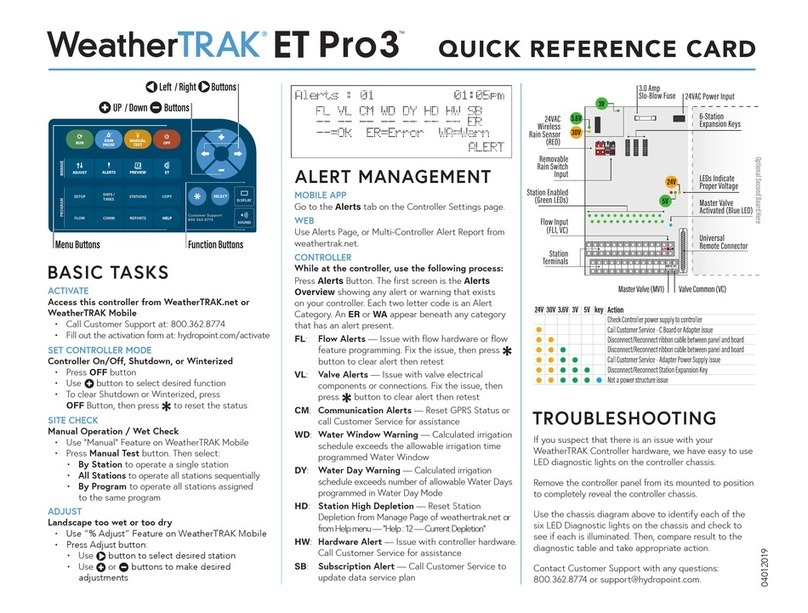 WeatherTRAK ET Pro3 Quick reference card