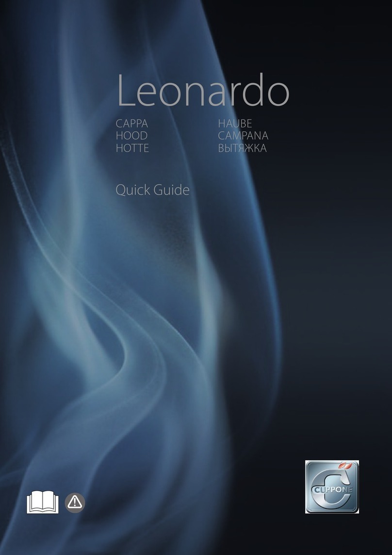 Cuppone Leonardo KLN2TAS-A5-CP quick guide