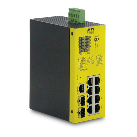 KTI Networks KGS-1064-BP User manual KTI Networks KGS-1064-BP User manual