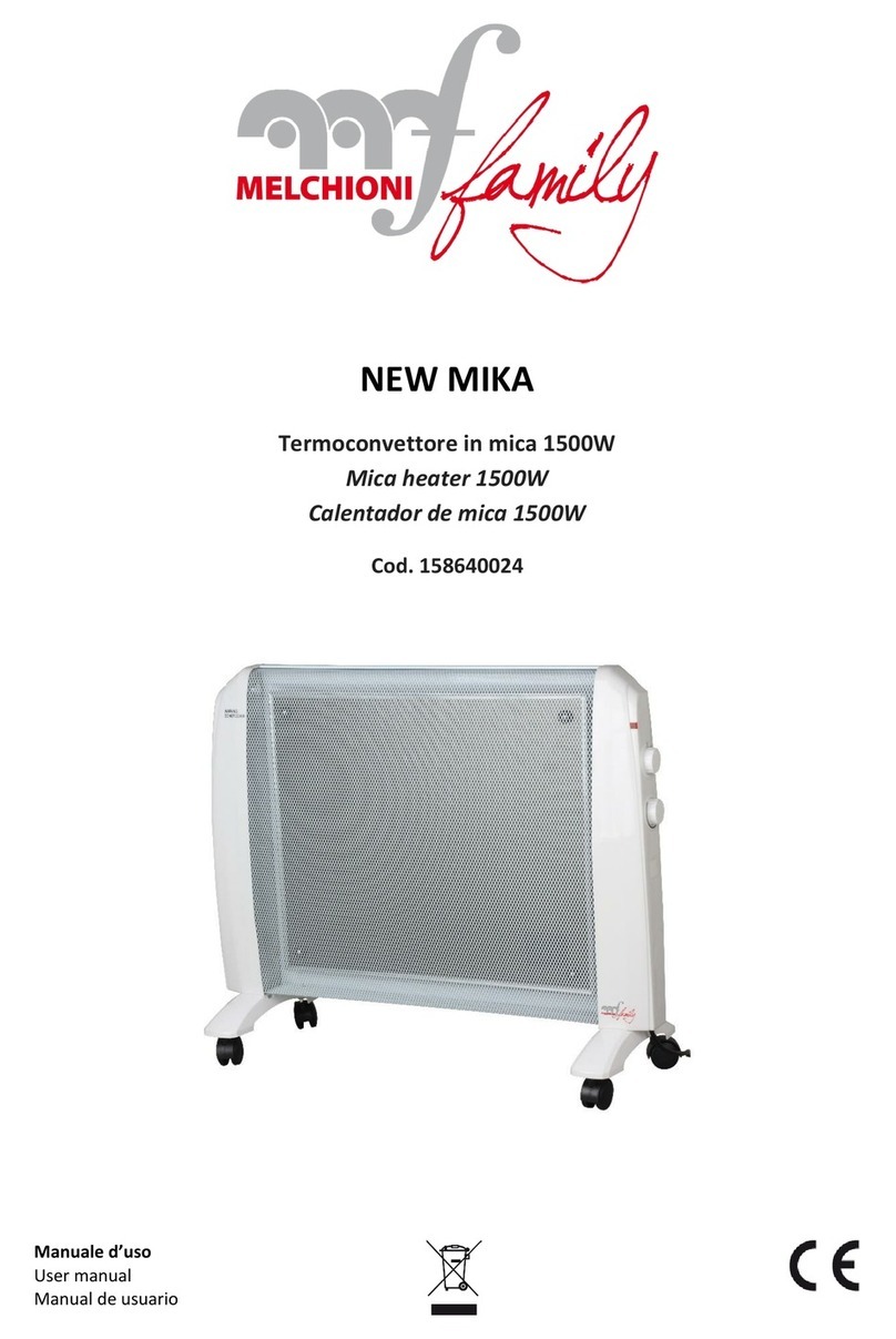 Melchioni NEW MIKA user manual