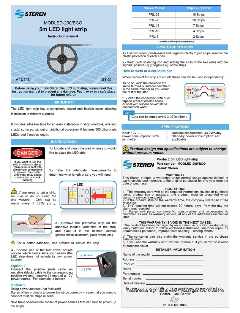 Steren MODLED-200/BCO User manual