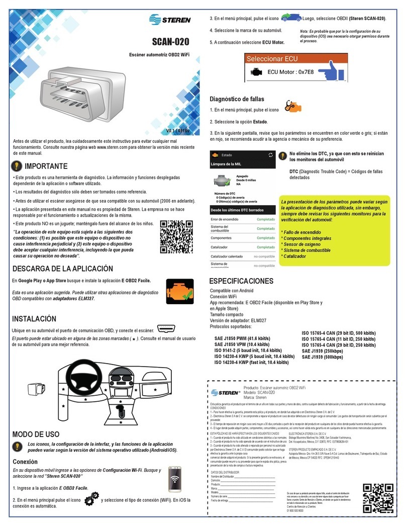 Steren SCAN-020 User manual