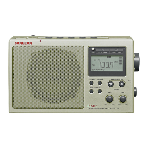 Sangean PR-D3 User manual