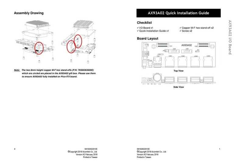 AXIOMTEK AX93A02 User manual