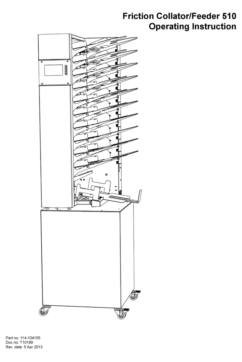 Plockmatic 510 User manual