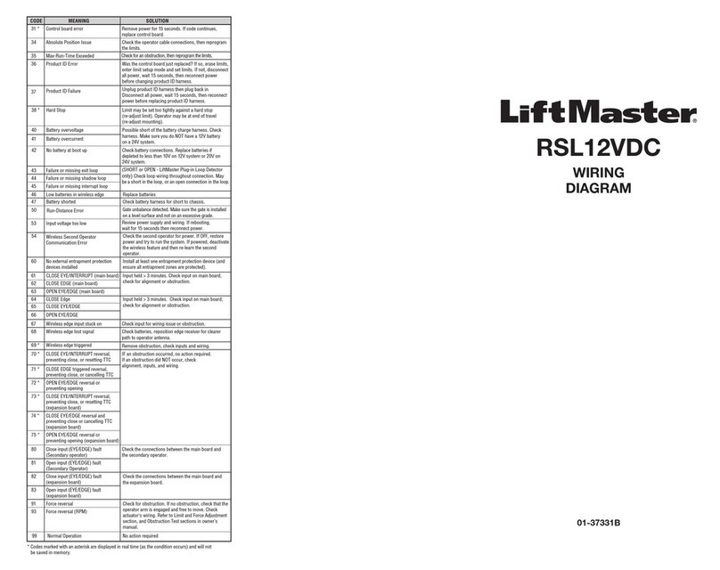 Chamberlain LOOPDETLM manual