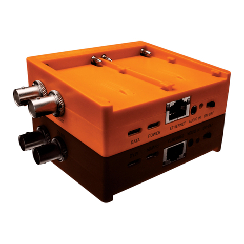 IN2CORE ScreenPort SDI+ user guide