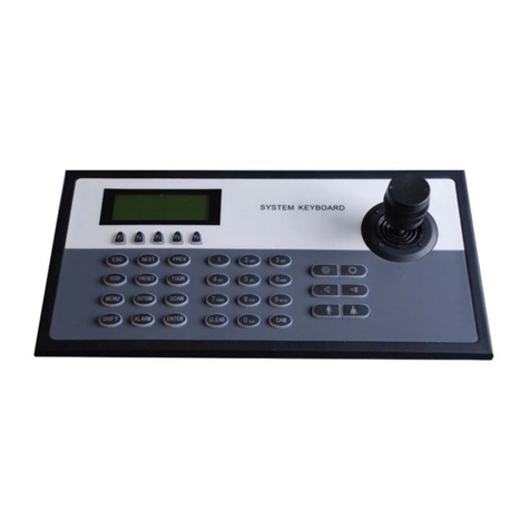 Tiandy 5820B Guide