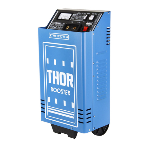 AWELCO THOR 320 instruction manual