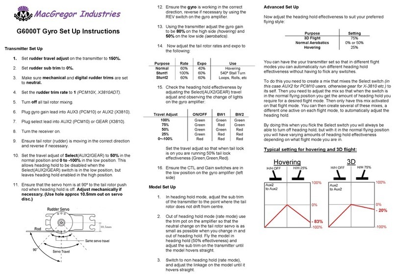MACGREGOR G6000T User manual
