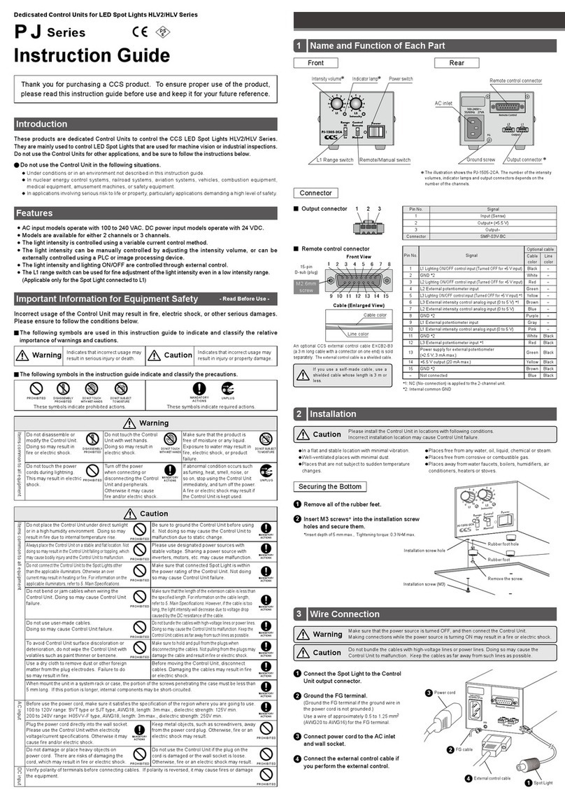 CCS PJ Series Instruction guide