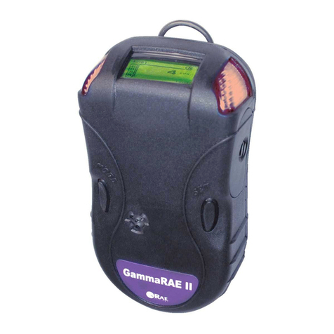 Rae GammaRAE II User manual