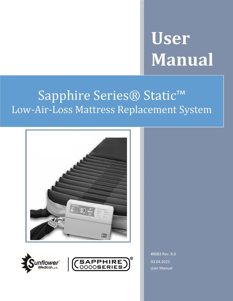 SUNFLOWER Static Sapphire Series user manual