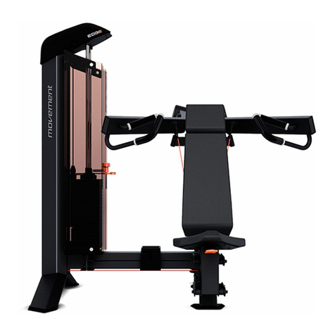 Movement EDGE SHOULDER Programming manual