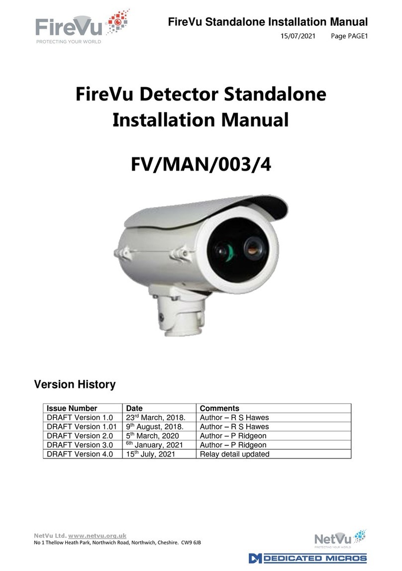 NetVu FireVu Standalone User manual