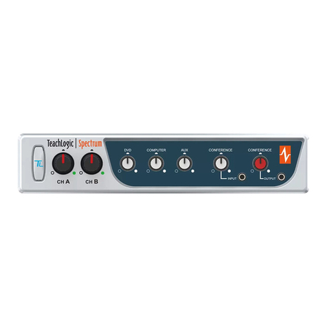 TeachLogic Spectrum IMA-840 User manual TeachLogic Spectrum IMA-840 User manual