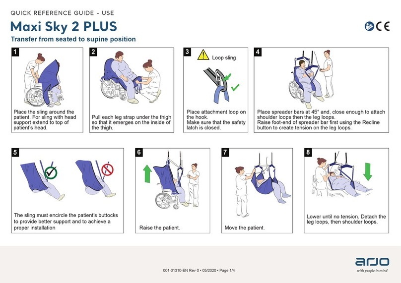 ARJO HUNTLEIGH Maxi Sky 2 Plus User manual