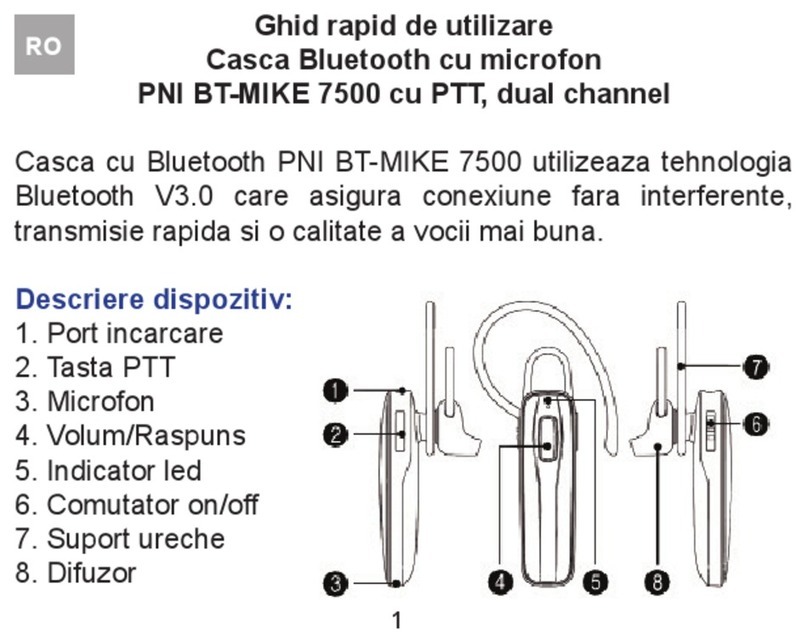 PNI BT-MIKE 7500 Fast user's guide