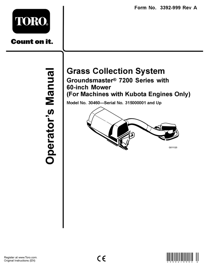 Toro 30460 User manual