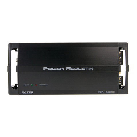 PowerAcoustik RAZOR RZR1-2500D manual