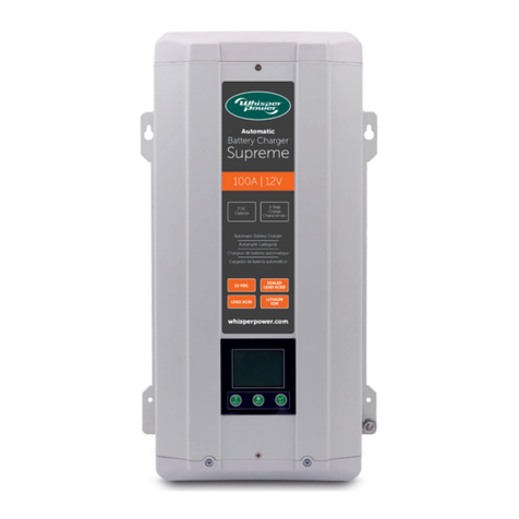 WhisperPower Supreme WP-BC 12/100-3 User manual