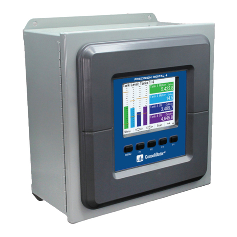 Precision Digital Corporation ConsoliDator Plus PD9000 instruction manual Precision Digital Corporation ConsoliDator Plus PD9000 instruction manual