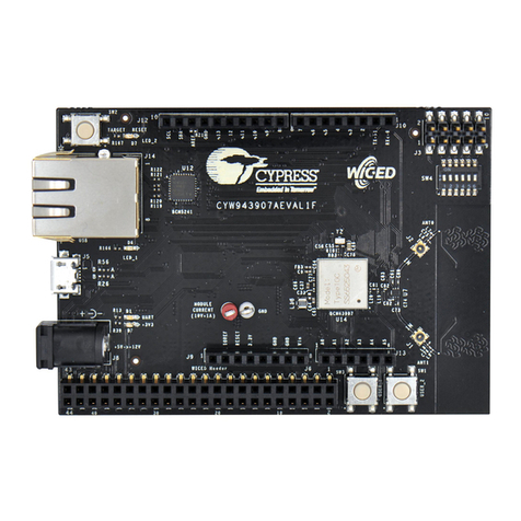 Cypress CYW943907AEVAL1F user guide