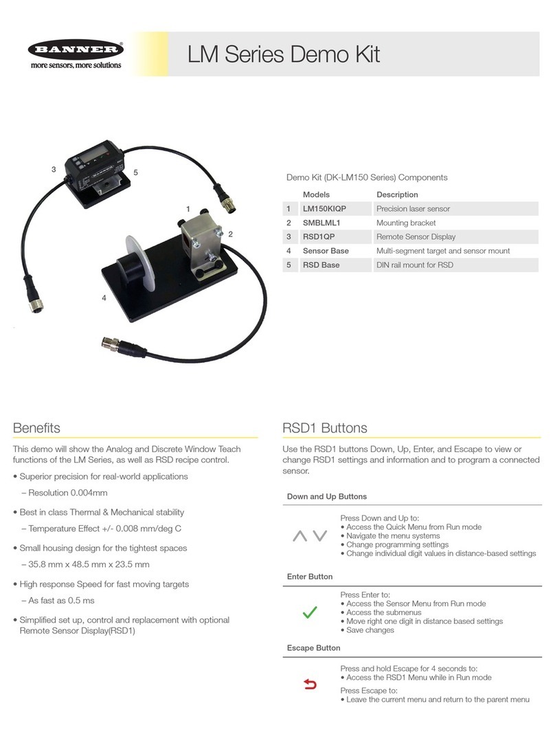 Banner LM Series User manual