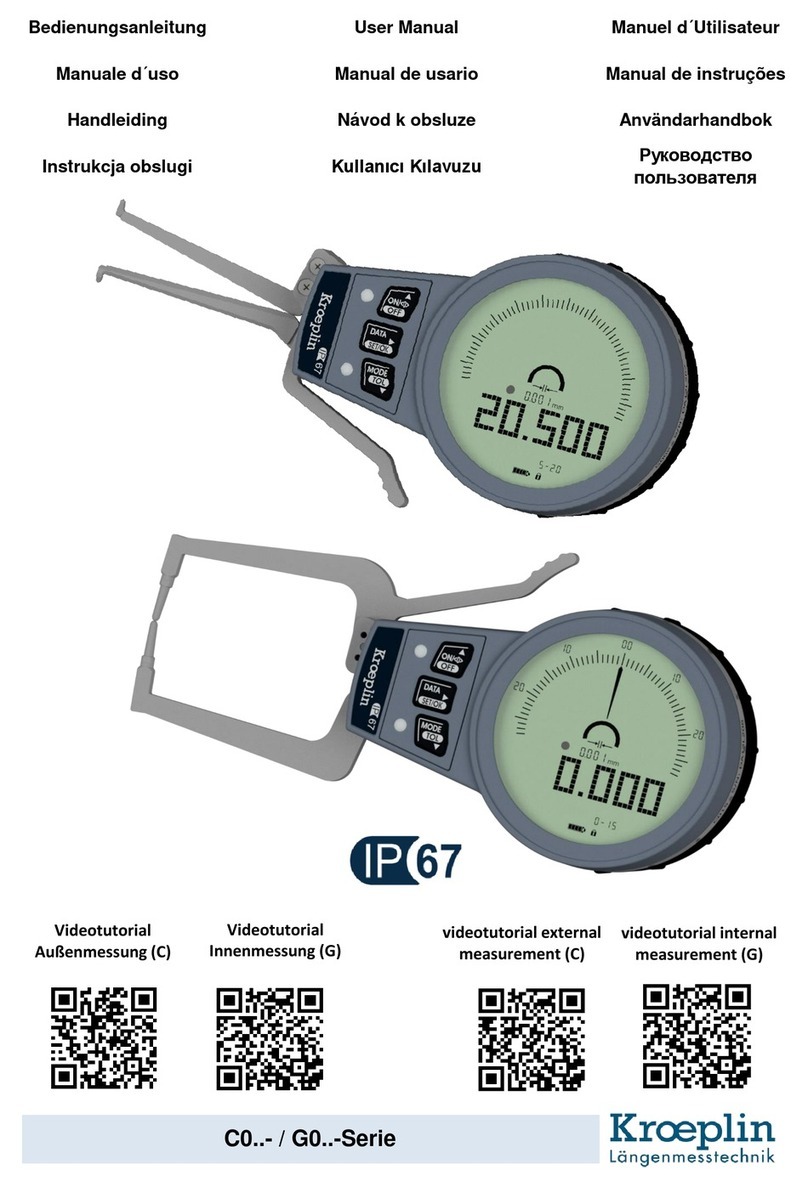 Kroeplin C0 Series User manual