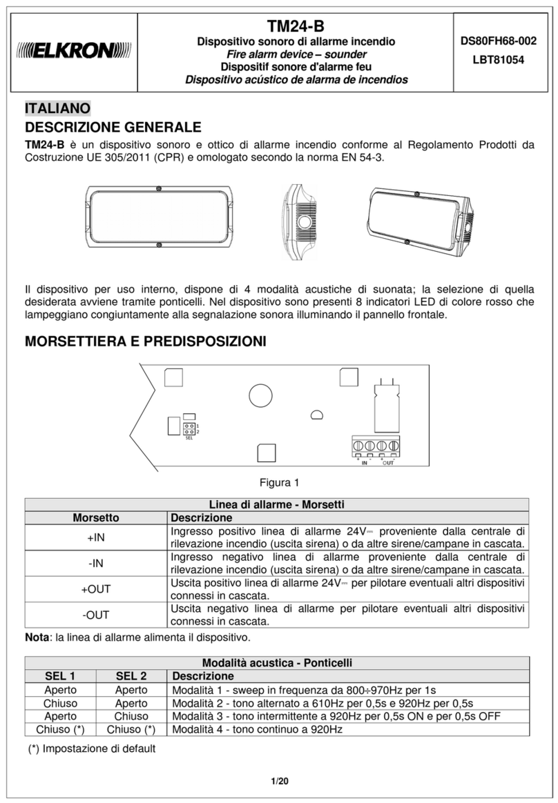 Elkron TM24-B manual