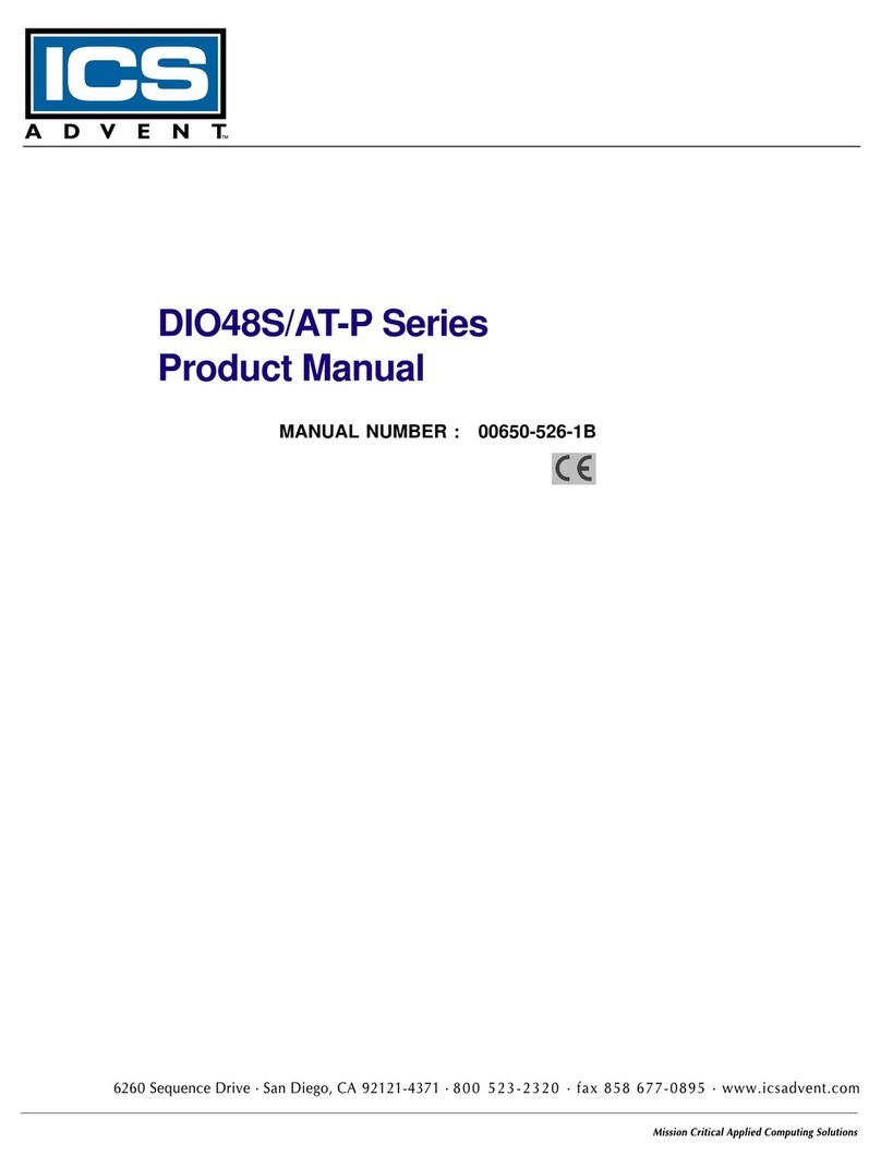 ICS DIO48S/AT-P Series User manual