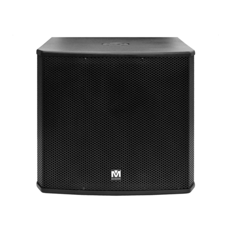 Better Music Builder SUB-115 Pro HOOK-UP GUIDE