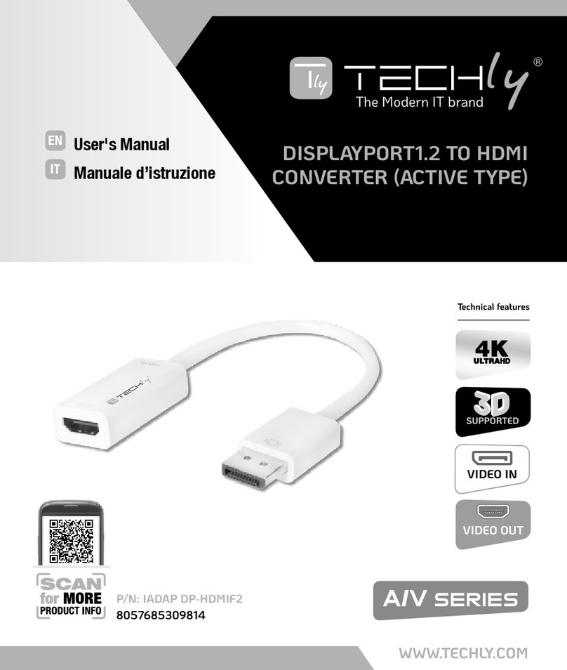 Techly A/V Series User manual