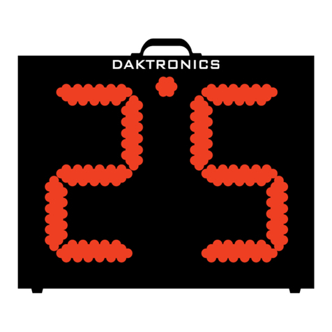 Daktronics TI-2025 DISPLAY MANUAL Daktronics TI-2025 DISPLAY MANUAL
