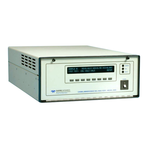 Teledyne 200E User manual