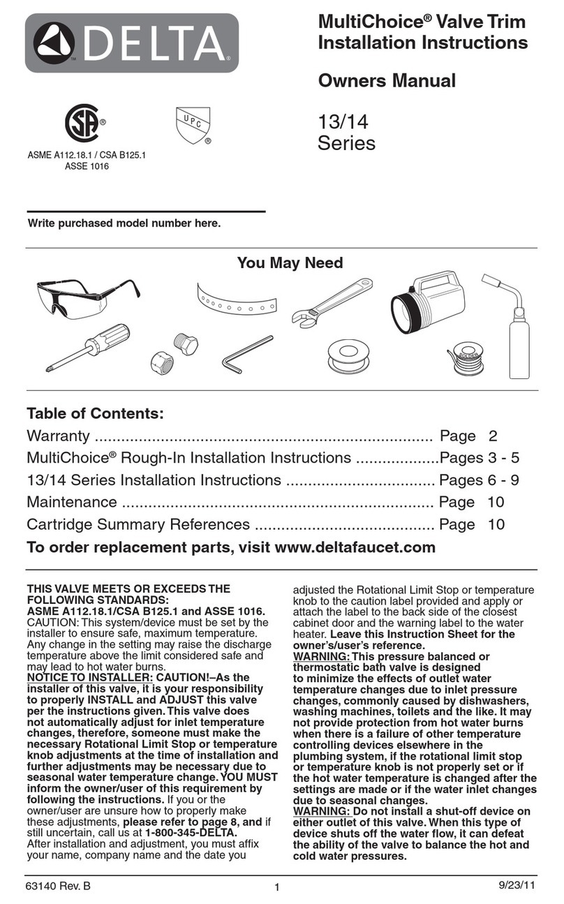 Delta MultiChoice 13 Series Service manual