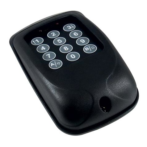 TELECO AUTOMATION RS433 Series manual