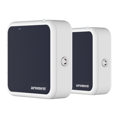 Aromen C Series manual