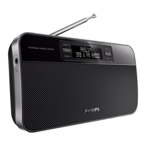 Philips AE5200/05 quick guide