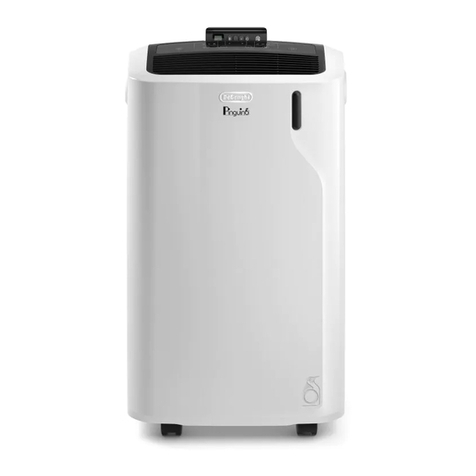 DeLonghi PAC EM User manual