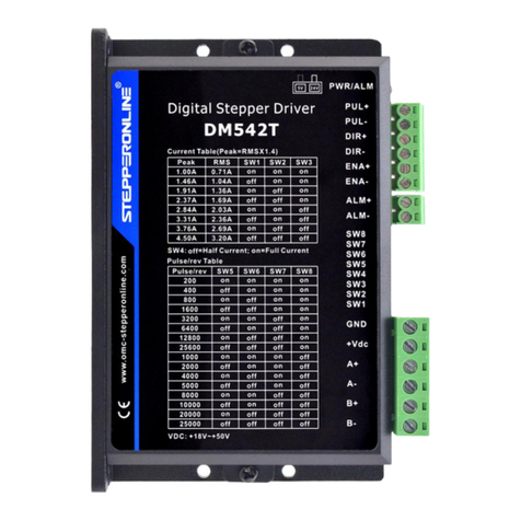 StepperOnline DM542T User manual