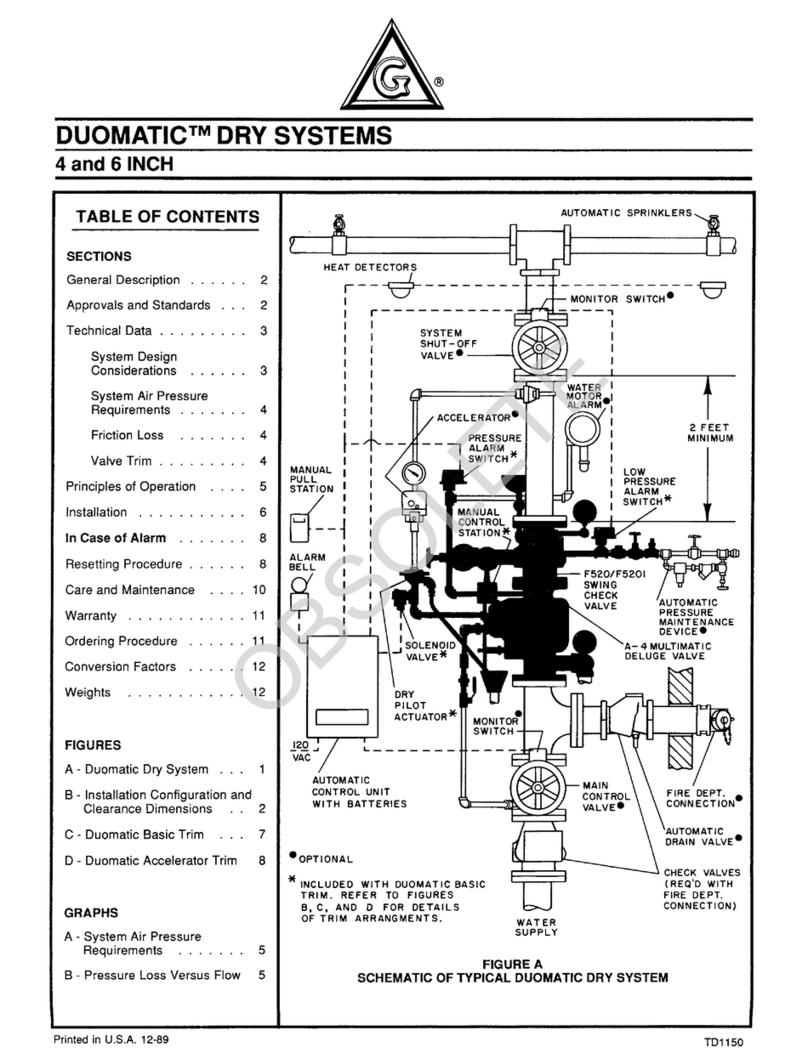 Tyco Fire Product Gem DUOMATIC instruction manual