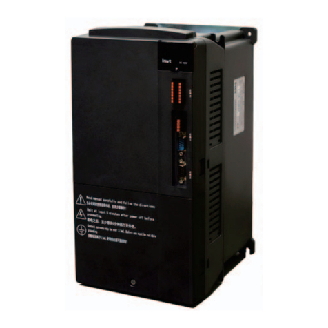 INVT MH860 Series Operation manual