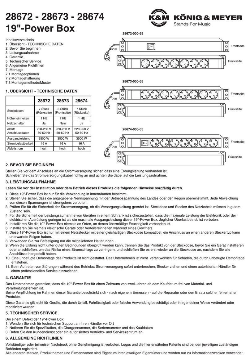 K&M 28672 quick start guide